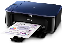 Driver for Canon PIXMA E510